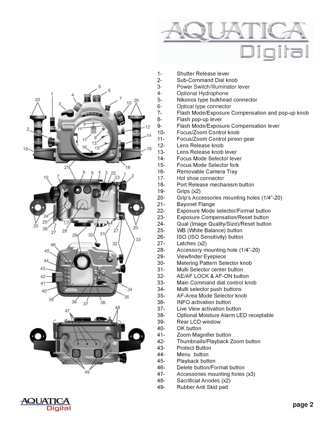 Nikon D300s manual 