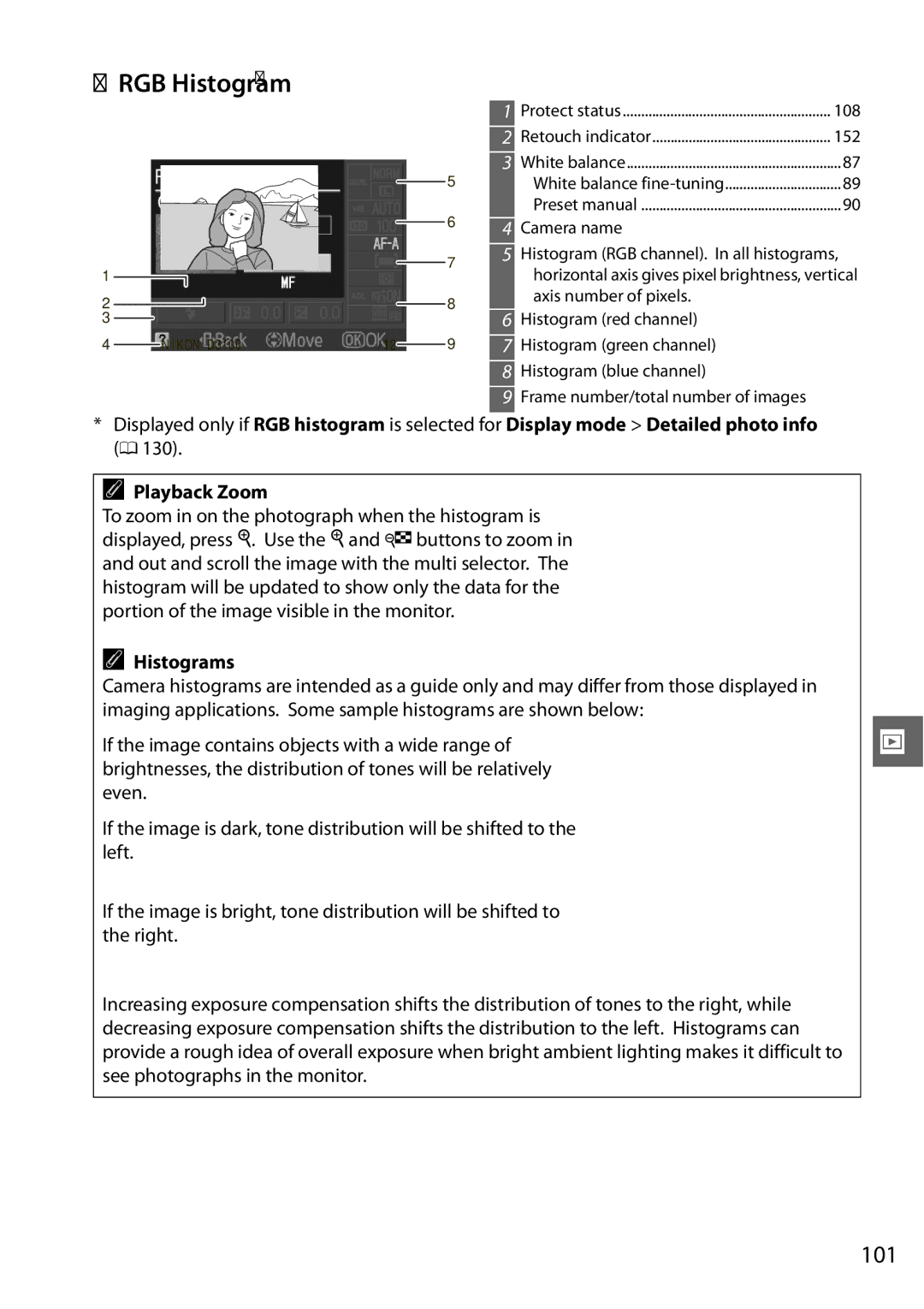 Nikon D3100 2 manual RGB Histogram, 101, Playback Zoom, Histograms 