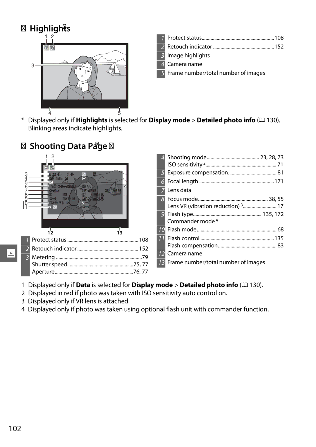 Nikon D3100 2 manual Highlights, Shooting Data Page 1, 102 