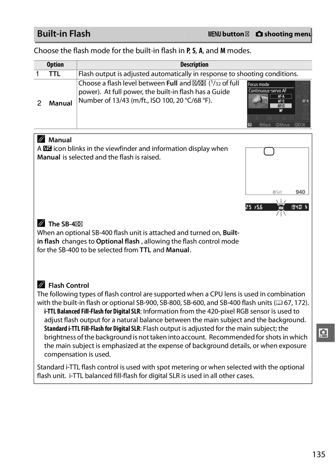 Nikon D3100 2 manual Built-in Flash, 135, Manual, SB-400, Flash Control 