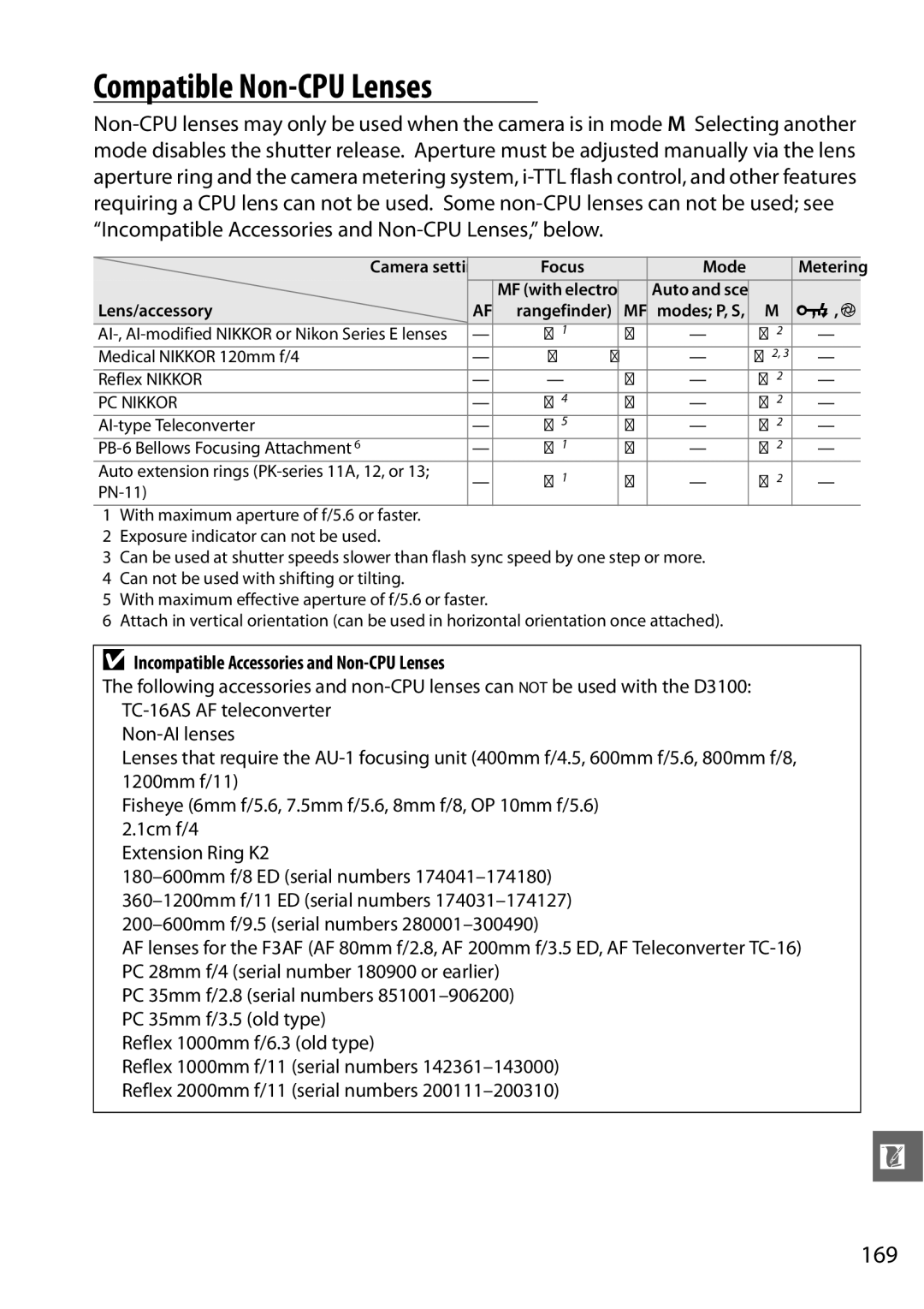 Nikon D3100 2 manual Compatible Non-CPU Lenses, 169, Incompatible Accessories and Non-CPU Lenses 