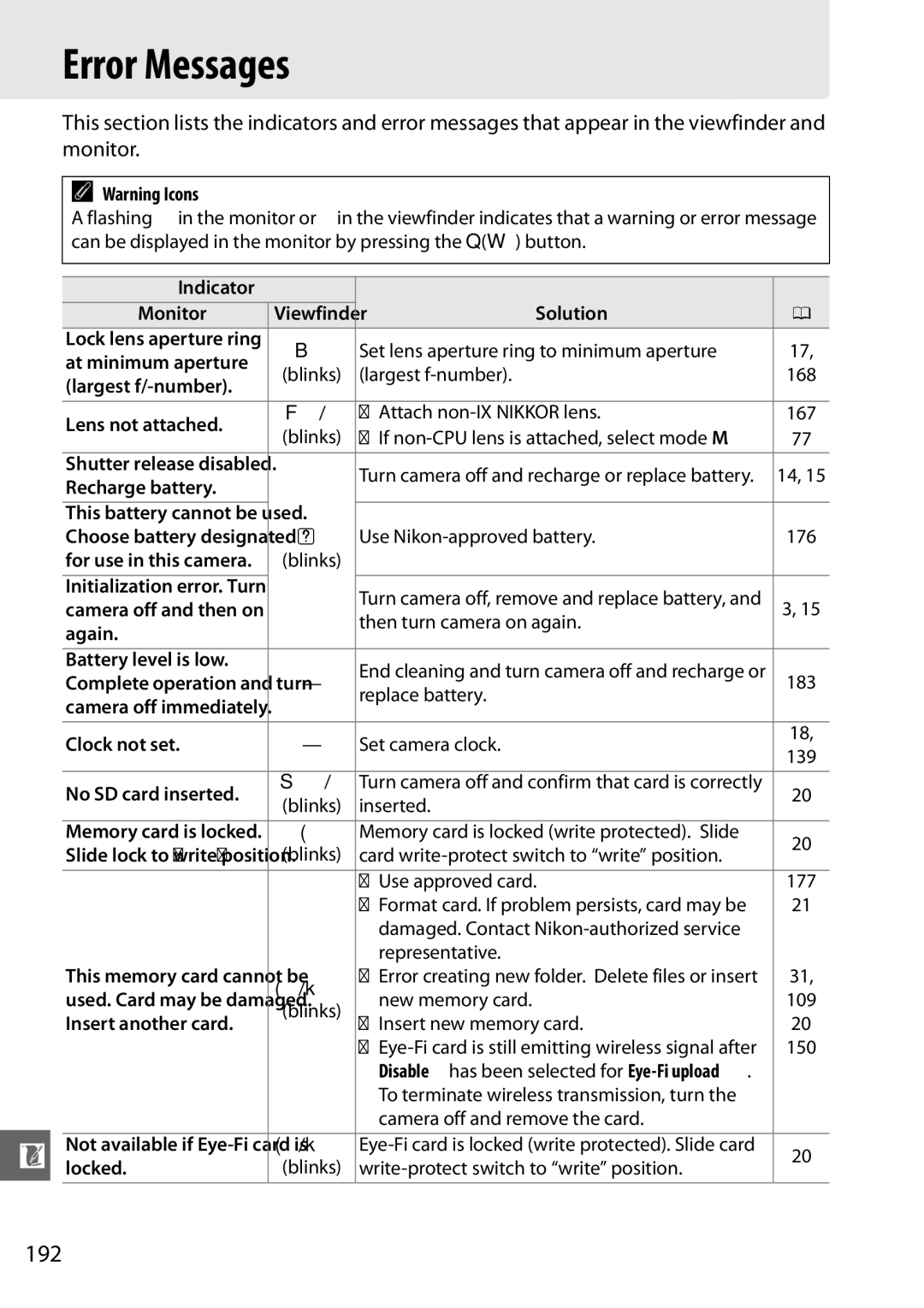 Nikon D3100 2 manual Error Messages, 192 