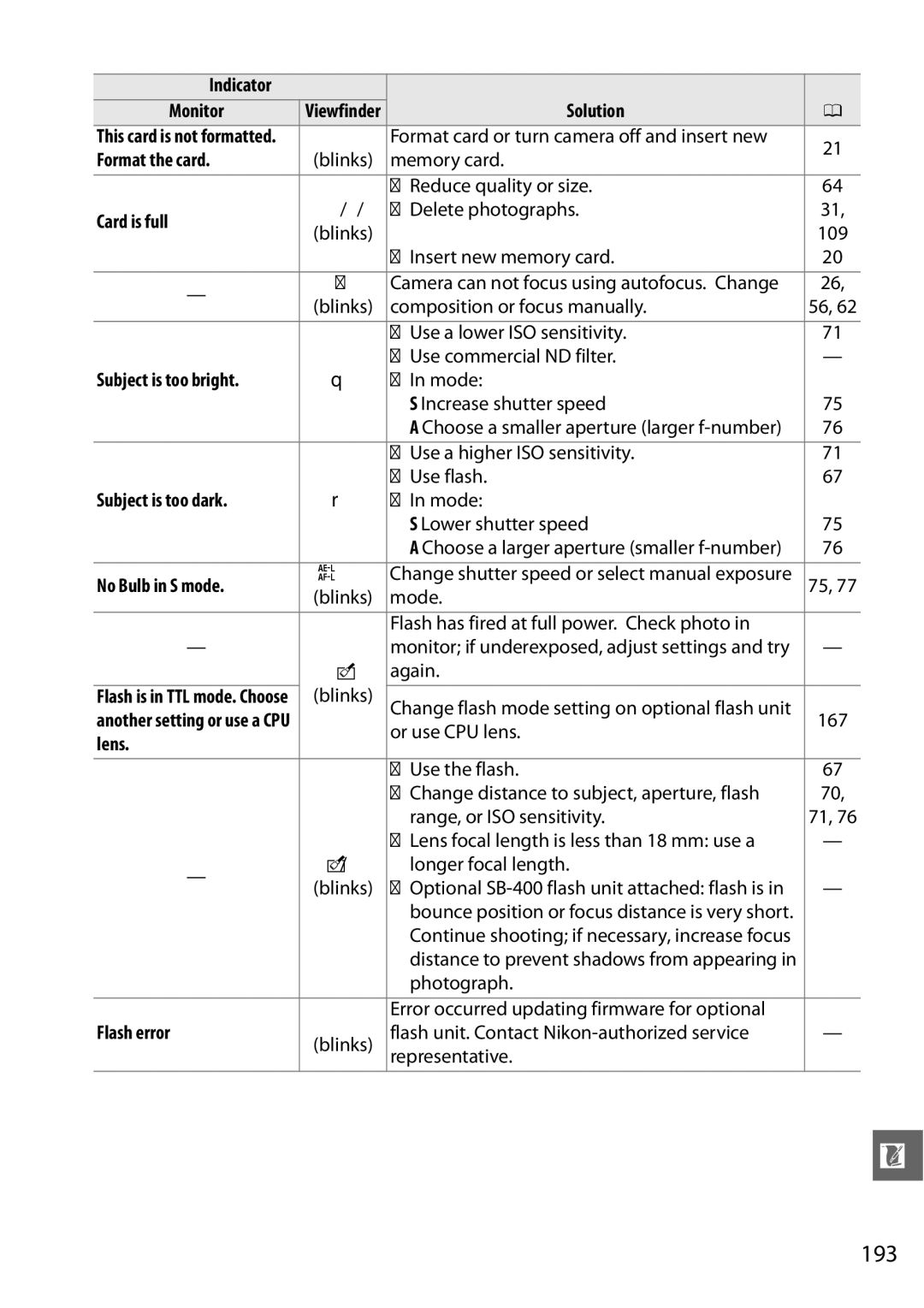 Nikon D3100 2 manual 193 