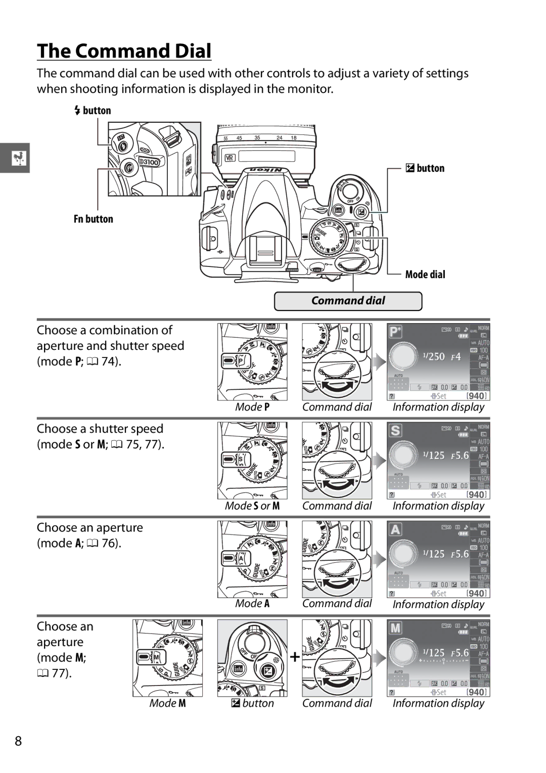 Nikon D3100 2 manual Command Dial, Choose a combination of aperture and shutter speed mode P 0, Choose an aperture mode a 0 