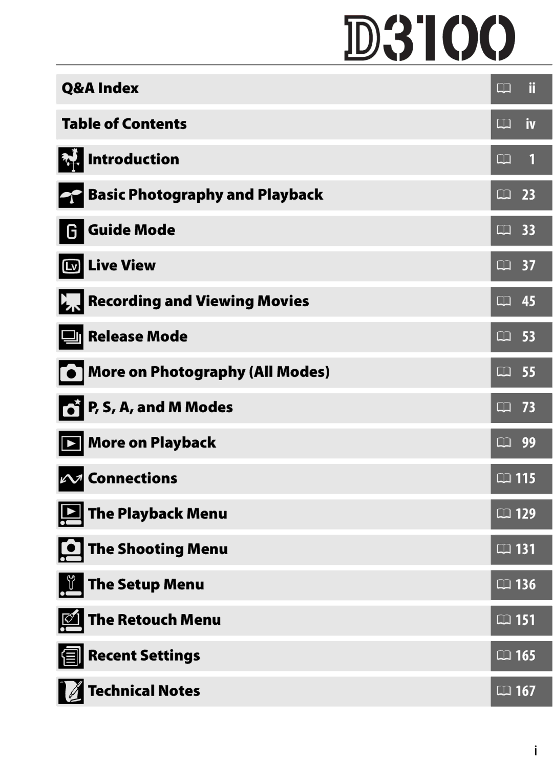 Nikon D3100 2 manual OThe Playback Menu, IThe Shooting Menu, GThe Setup Menu, UThe Retouch Menu, WRecent Settings 