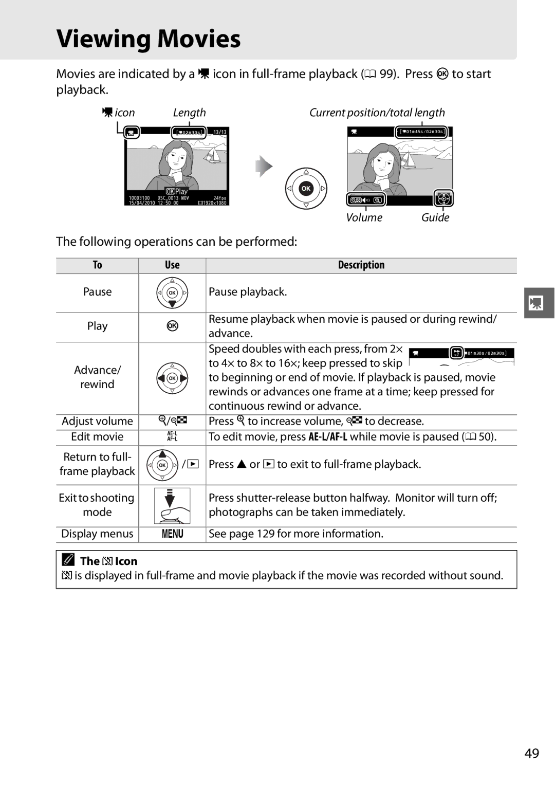 Nikon D3100 2 manual Viewing Movies, Following operations can be performed, Use Description, 2Icon 