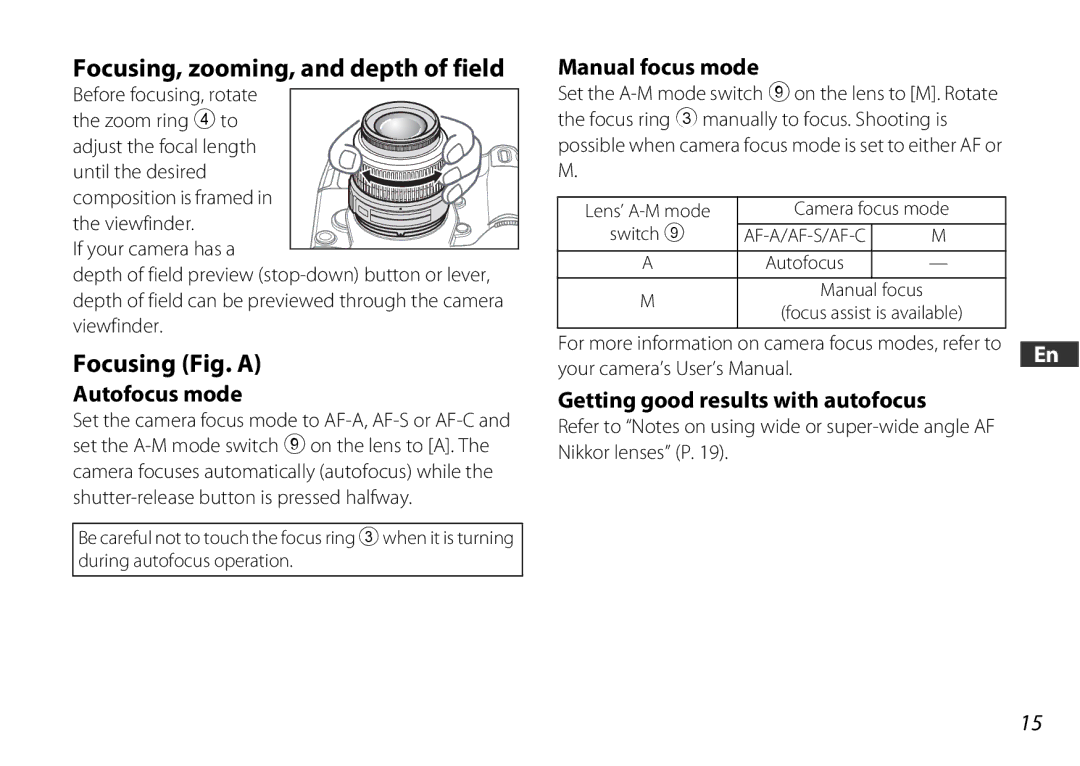 Nikon 1855mmf3556GVRED Focusing, zooming, and depth of field, Focusing Fig. a, Autofocus mode, Manual focus mode 