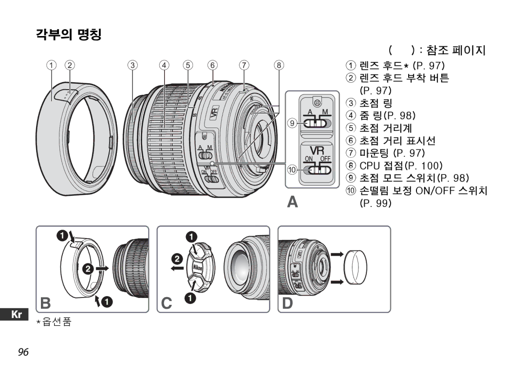 Nikon D3200 1855mm Kit Black, D3200 Black, 18-55mm f/3.5-5.6GVR ED, 1855mmf3556GVRED, 18 55mm Kit user manual 각부의 명칭, 참조 페이지 