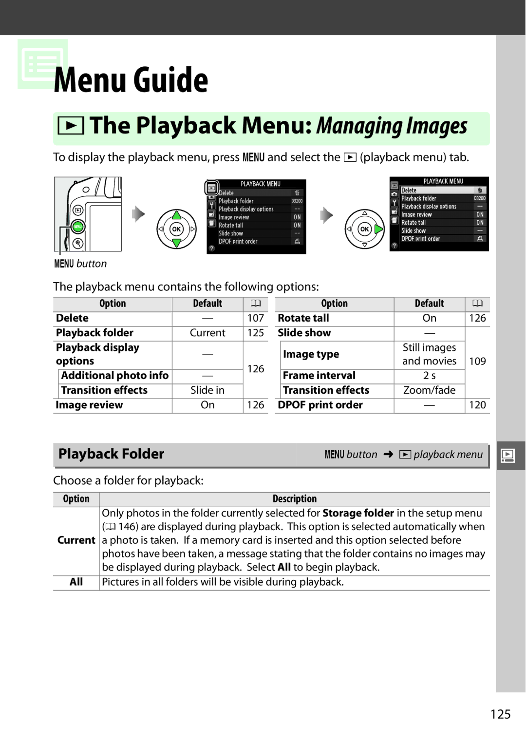 Nikon 13313, D3200LENS, D3200BOXKIT, D32002LENSKR manual Playback Folder, 125, Playback menu contains the following options 