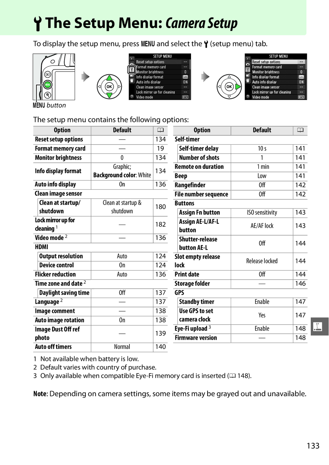 Nikon 25496, D3200LENS, D3200BOXKIT, 25492b BThe Setup Menu Camera Setup, 133, Setup menu contains the following options 