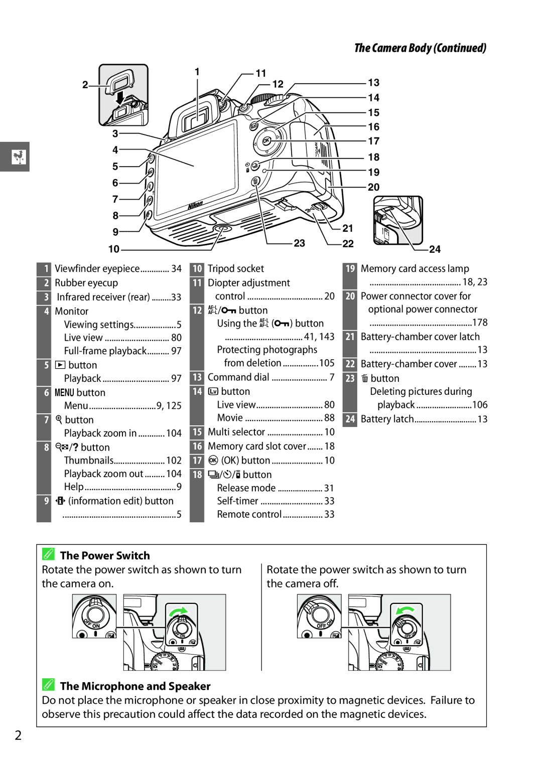 Nikon 25492b, D3200 Power Switch, Rotate the power switch as shown to turn, Camera on Camera off, Microphone and Speaker 