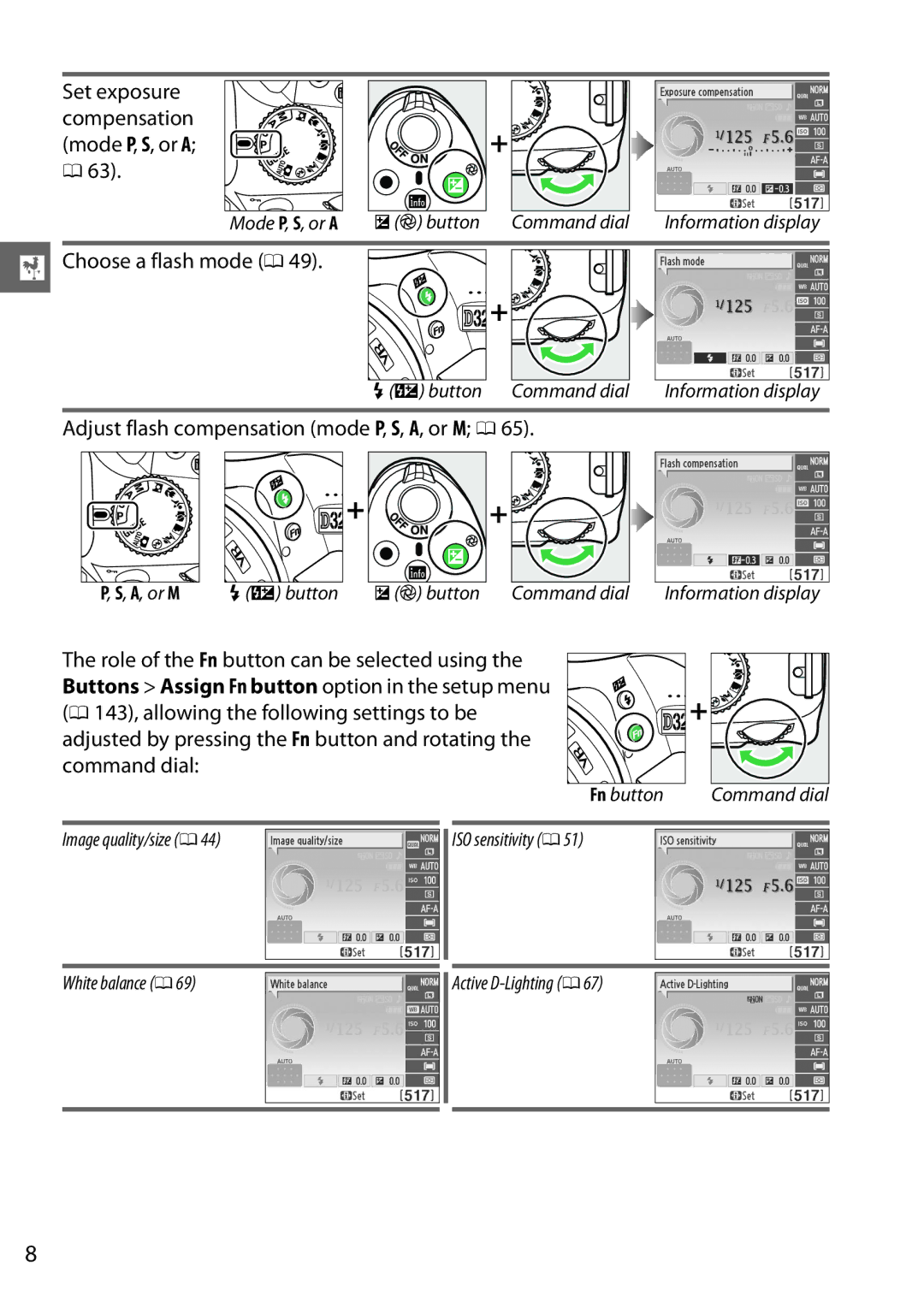 Nikon 13313, D3200LENS, D3200BOXKIT, D32002LENSKR Choose a flash mode 0, Adjust flash compensation mode P, S, A, or M 0 