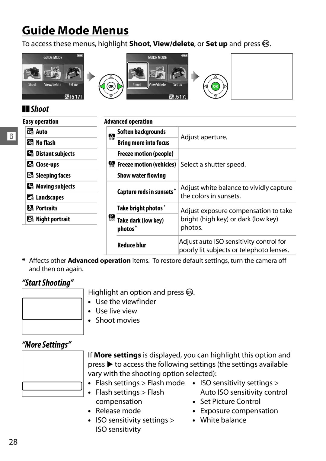 Nikon 25492b, D3200LENS, D3200BOXKIT, D3200 (1855mm Kit) Red, 25496 Guide Mode Menus, Start Shooting, More Settings 