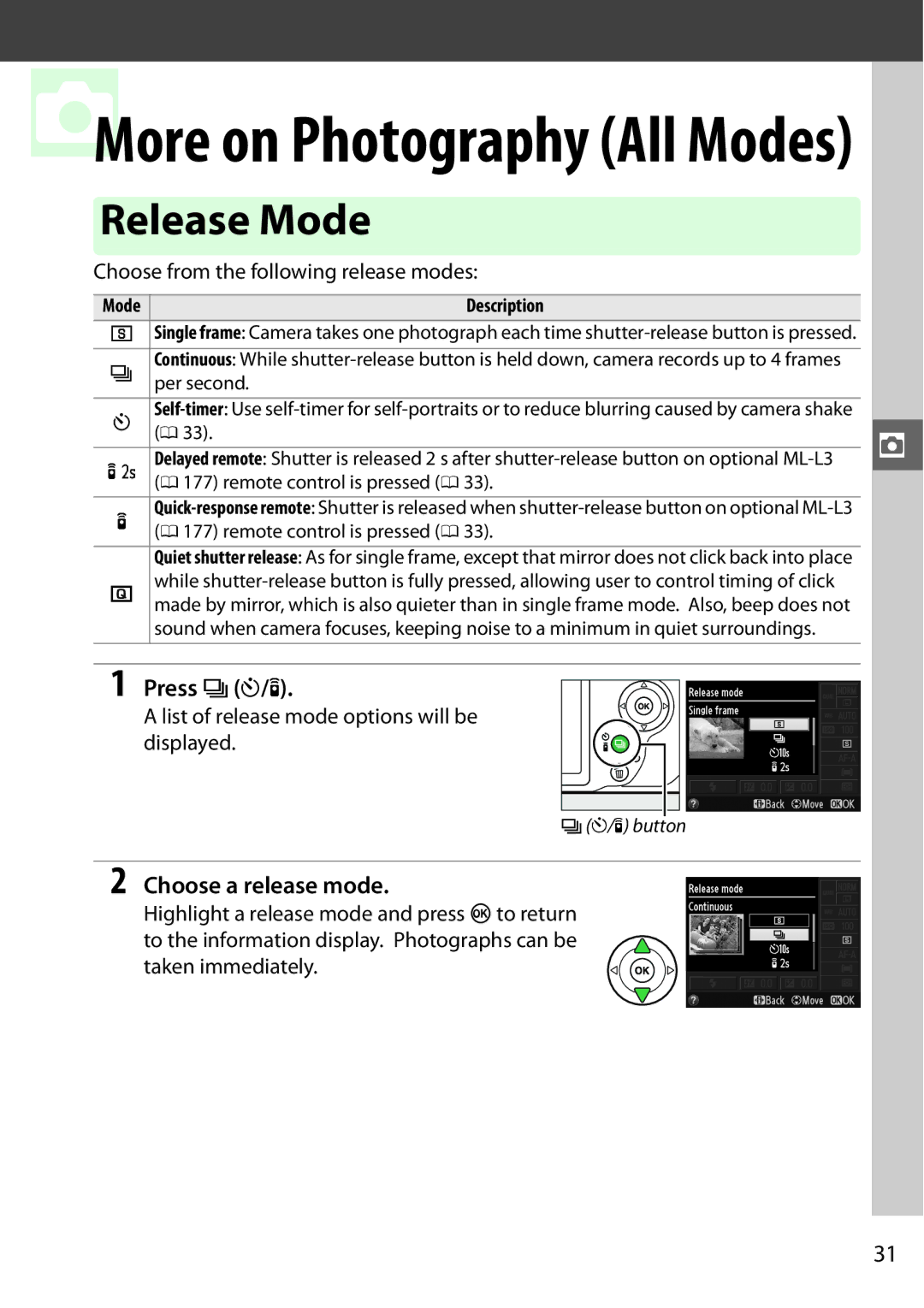 Nikon 1855mm Kit Red, D3200, 25496 Release Mode, Press IE/#, Choose a release mode, Choose from the following release modes 