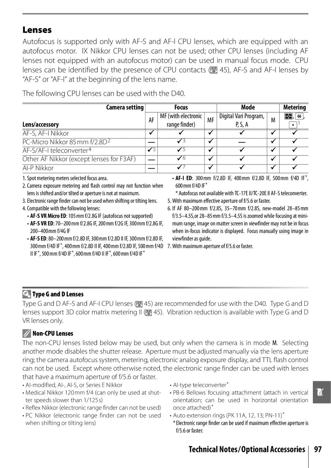 Nikon D40 manual Lens/accessory, AI-P Nikkor, Type G and D Lenses, Non-CPU Lenses 