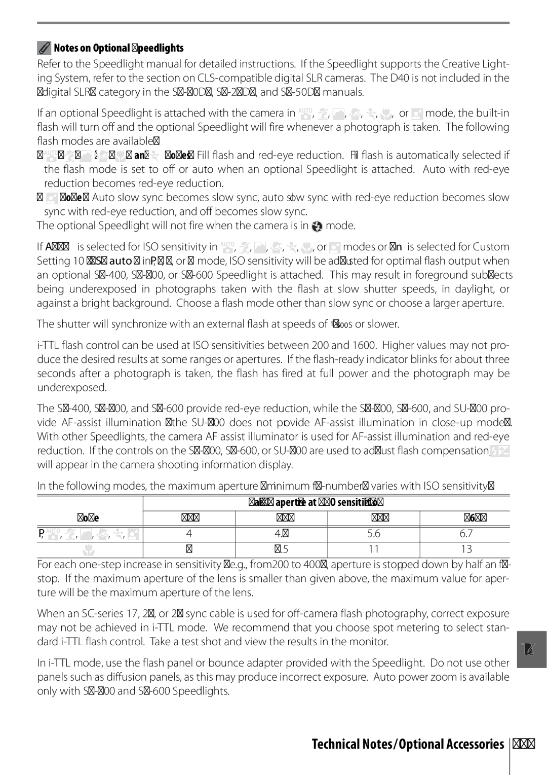 Nikon D40 manual Mode, Technical Notes/Optional Accessories 