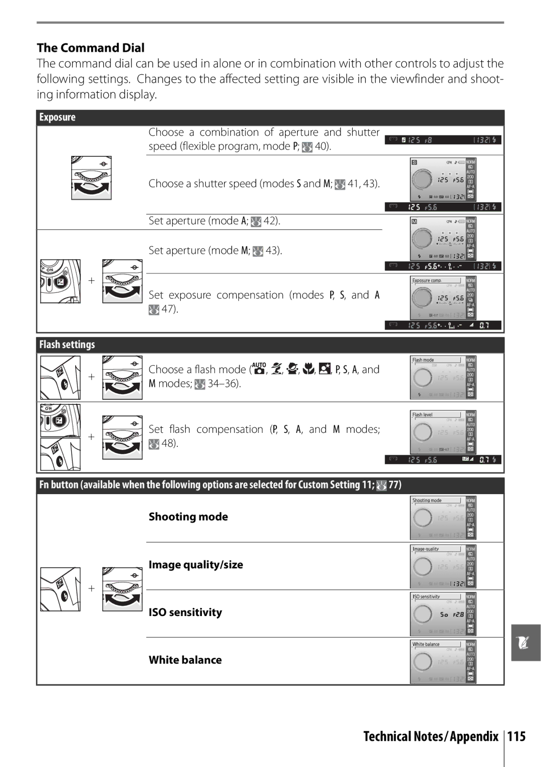 Nikon D40 manual Command Dial, Choose a flash mode Modes, Set flash compensation P, S Modes 