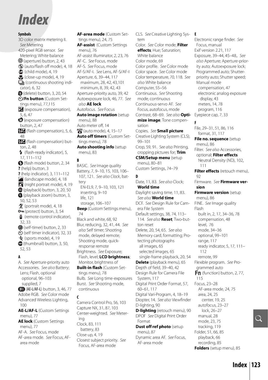 Nikon D40 manual Index 