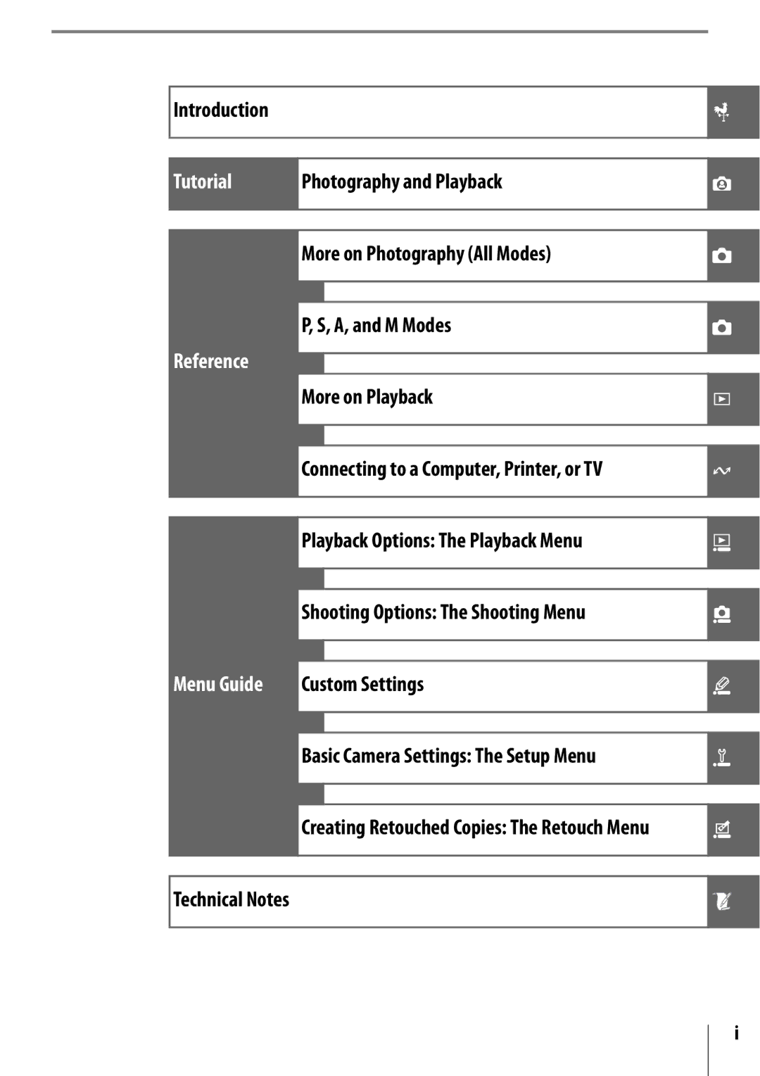 Nikon D40 manual Introduction, More on Playback, Custom Settings, Technical Notes 