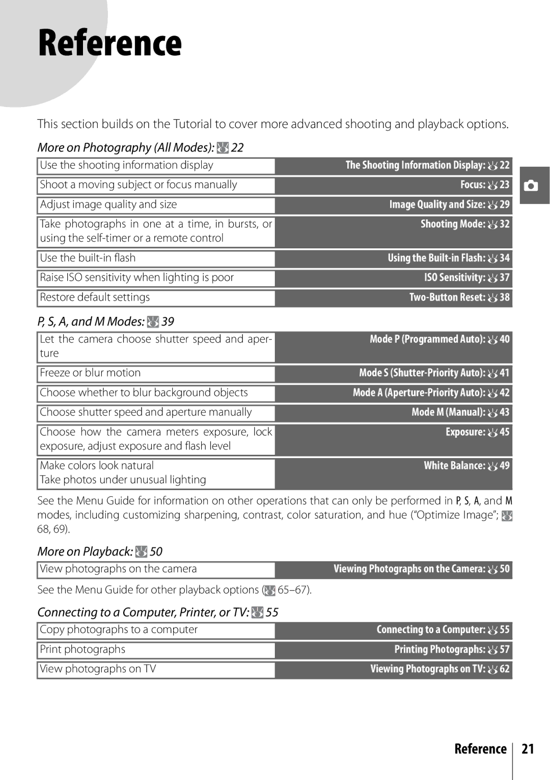 Nikon D40 manual More on Photography All Modes, A, and M Modes, More on Playback, Reference 