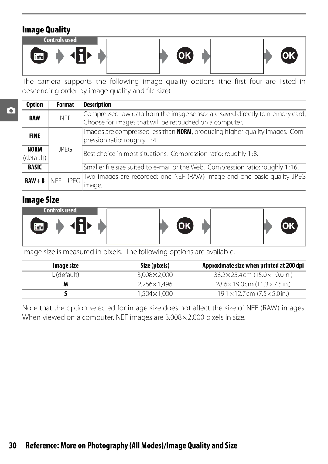 Nikon D40 manual Image Quality, Image Size, Option Format Description, Image size Size pixels 