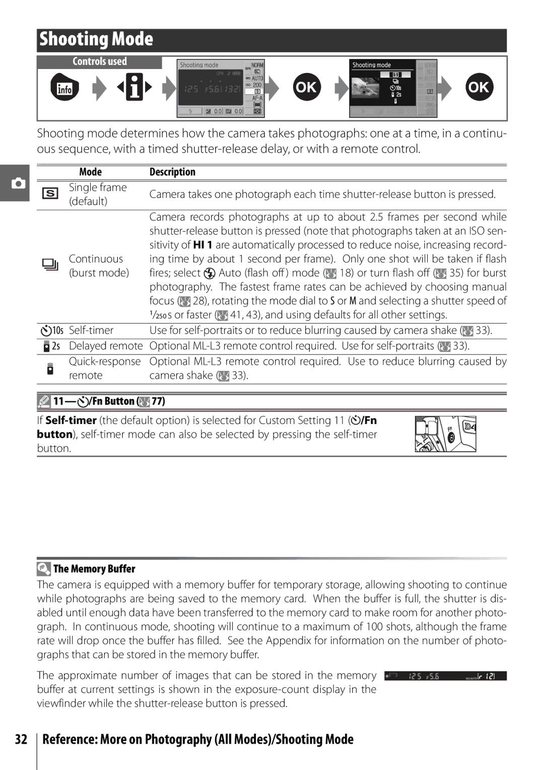 Nikon D40 manual Reference More on Photography All Modes/Shooting Mode, Mode Description, Memory Buffer 