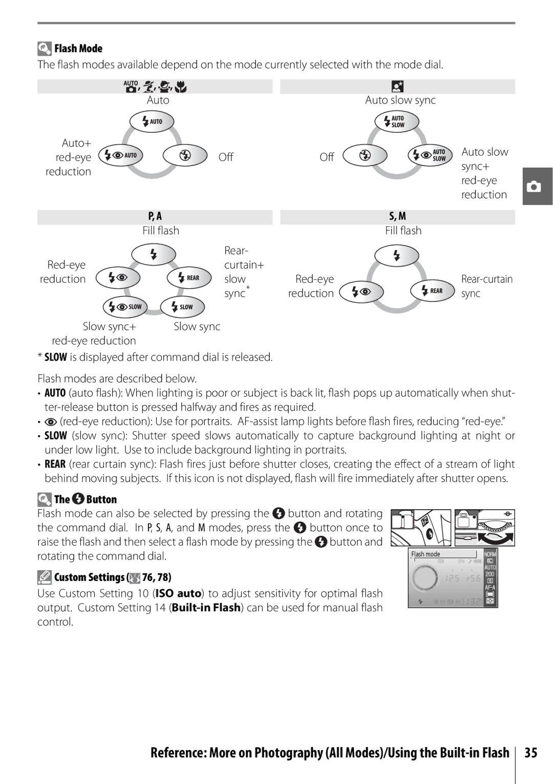 Nikon D40 manual Flash Mode, Slow Red-eye, Sync, Button, Custom Settings 76 