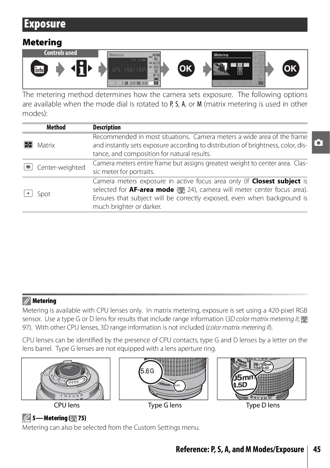 Nikon D40 manual Exposure, Method Description, Metering can also be selected from the Custom Settings menu 