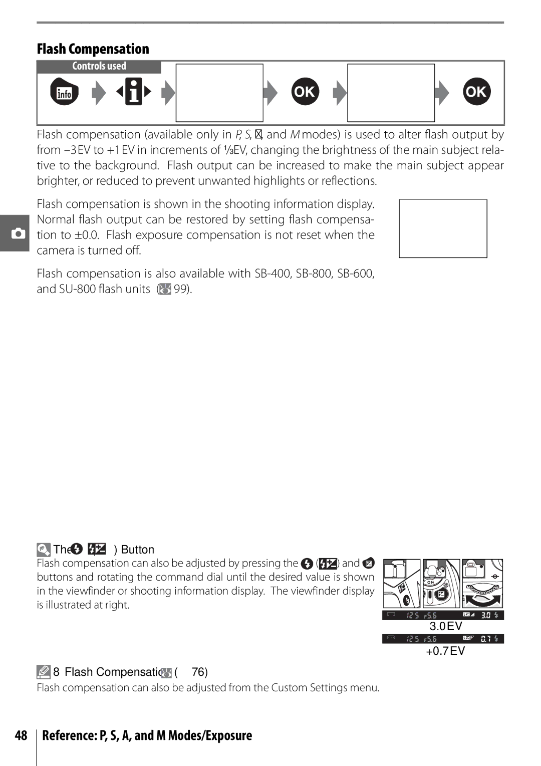 Nikon D40 manual Flash Compensation 