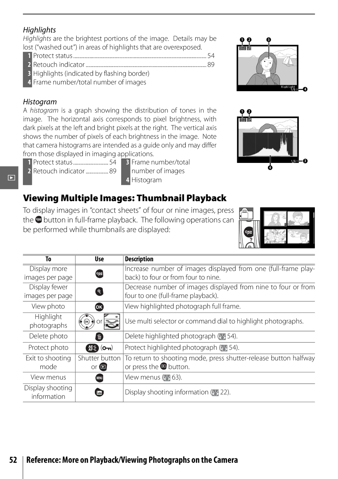 Nikon D40 manual Viewing Multiple Images Thumbnail Playback, Highlights, Histogram 