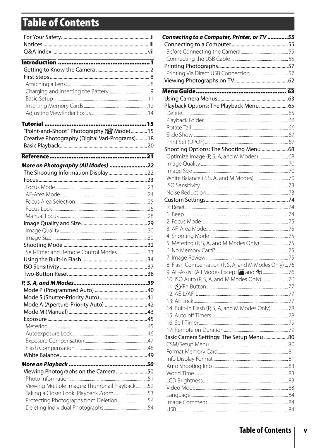 Nikon D40 manual Table of Contents 