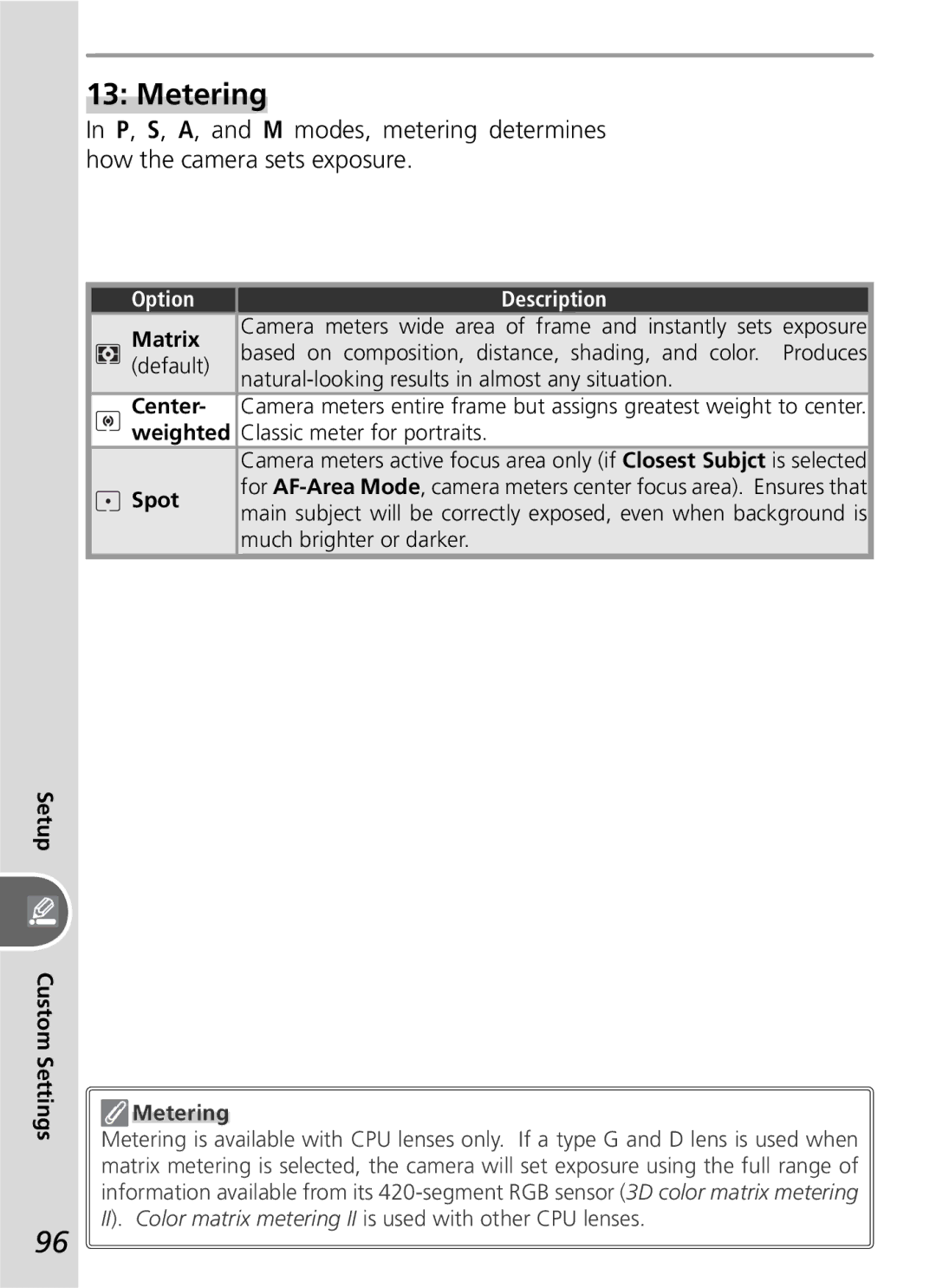 Nikon D50 manual Metering, Matrix, Center, Spot 