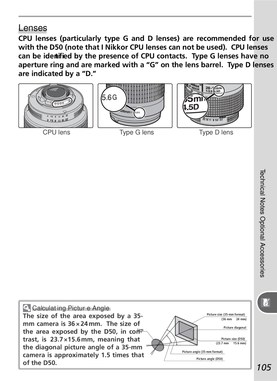 Nikon D50 manual Lenses, 105, Calculating Picture Angle, Technical Notes-Optional Accessories 