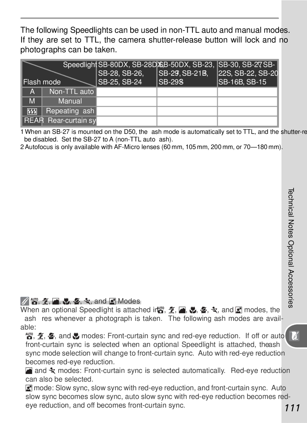 Nikon D50 manual 111, SB-50DX, SB-23, SB-28, SB-26 SB-292, SB-21B2, Flash mode SB-25, SB-24 SB-29S2 SB-16B, SB-15 