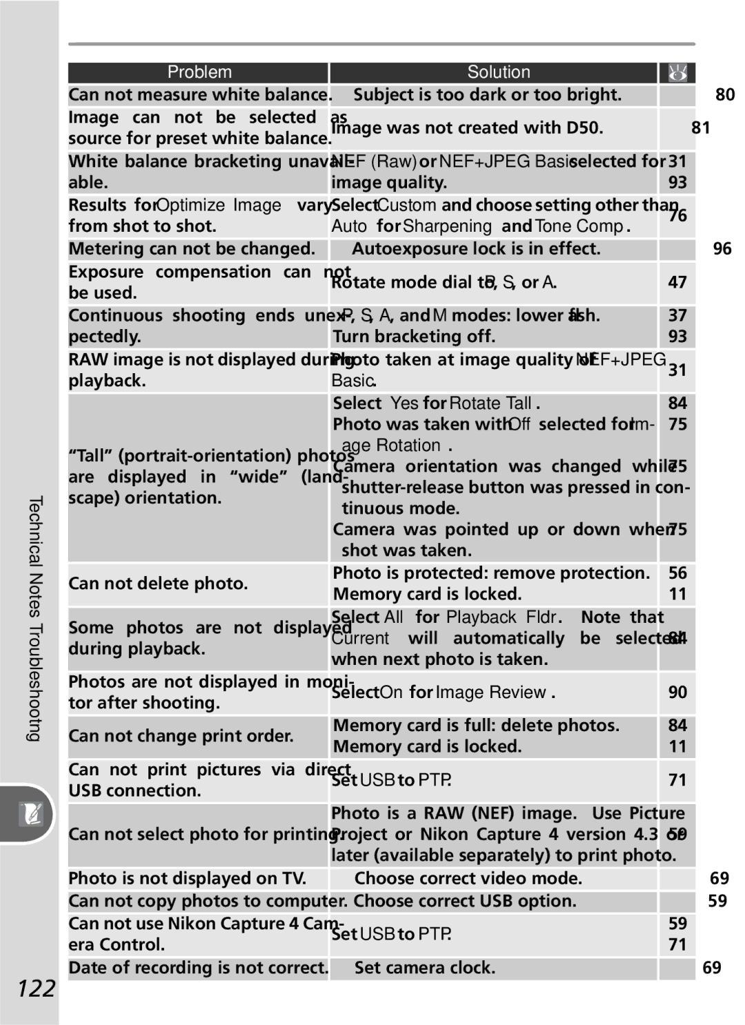 Nikon D50 manual 122, Auto for Sharpening and Tone Comp, Basic Select Yes for Rotate Tall, Age Rotation 