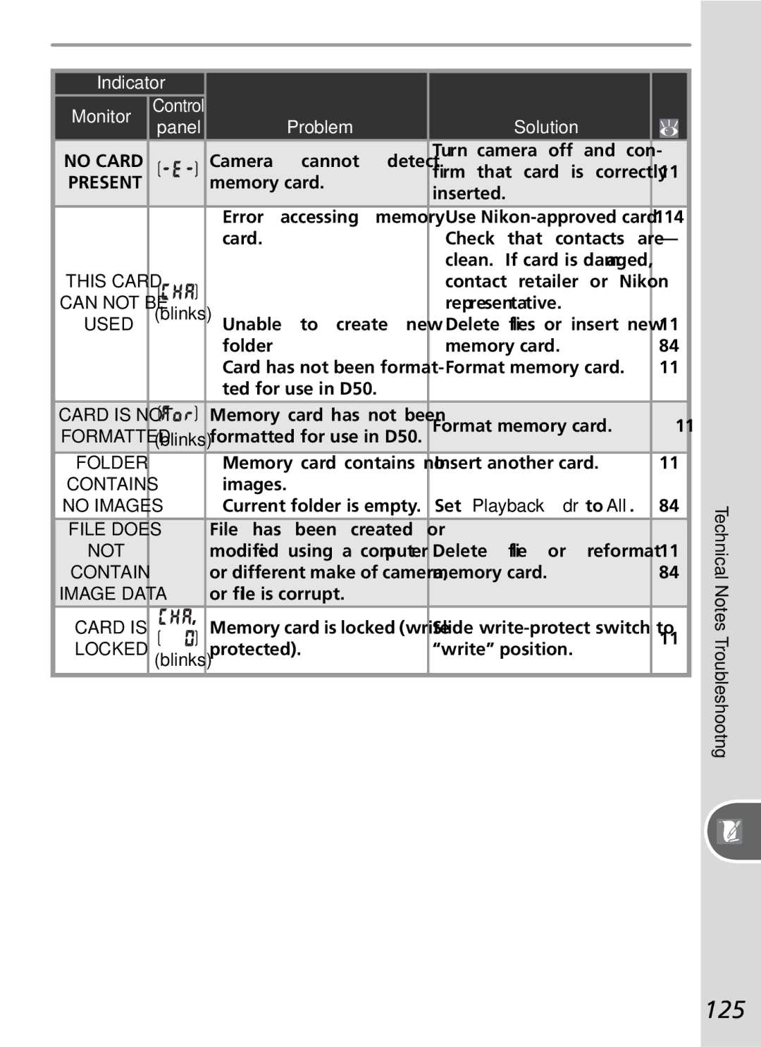 Nikon D50 manual 125, Set Playback ﬂdr to All 