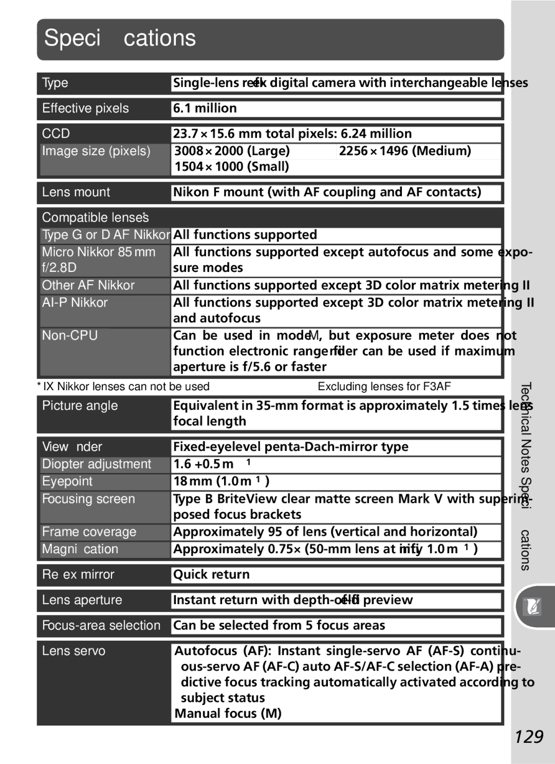 Nikon D50 manual Speciﬁcations, 129 