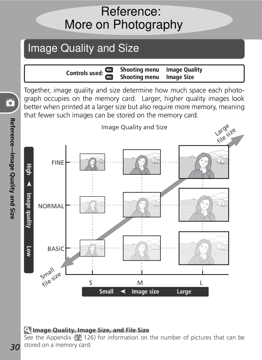 Nikon D50 manual Image Quality and Size, High Image quality, Small, Large 