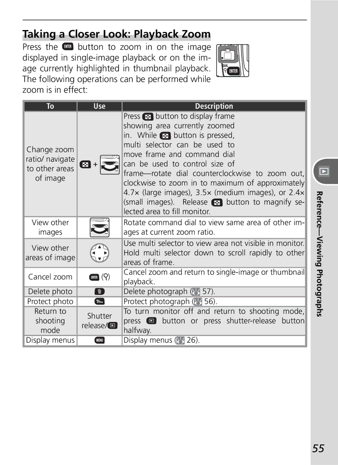 Nikon D50 manual Taking a Closer Look Playback Zoom, Use 