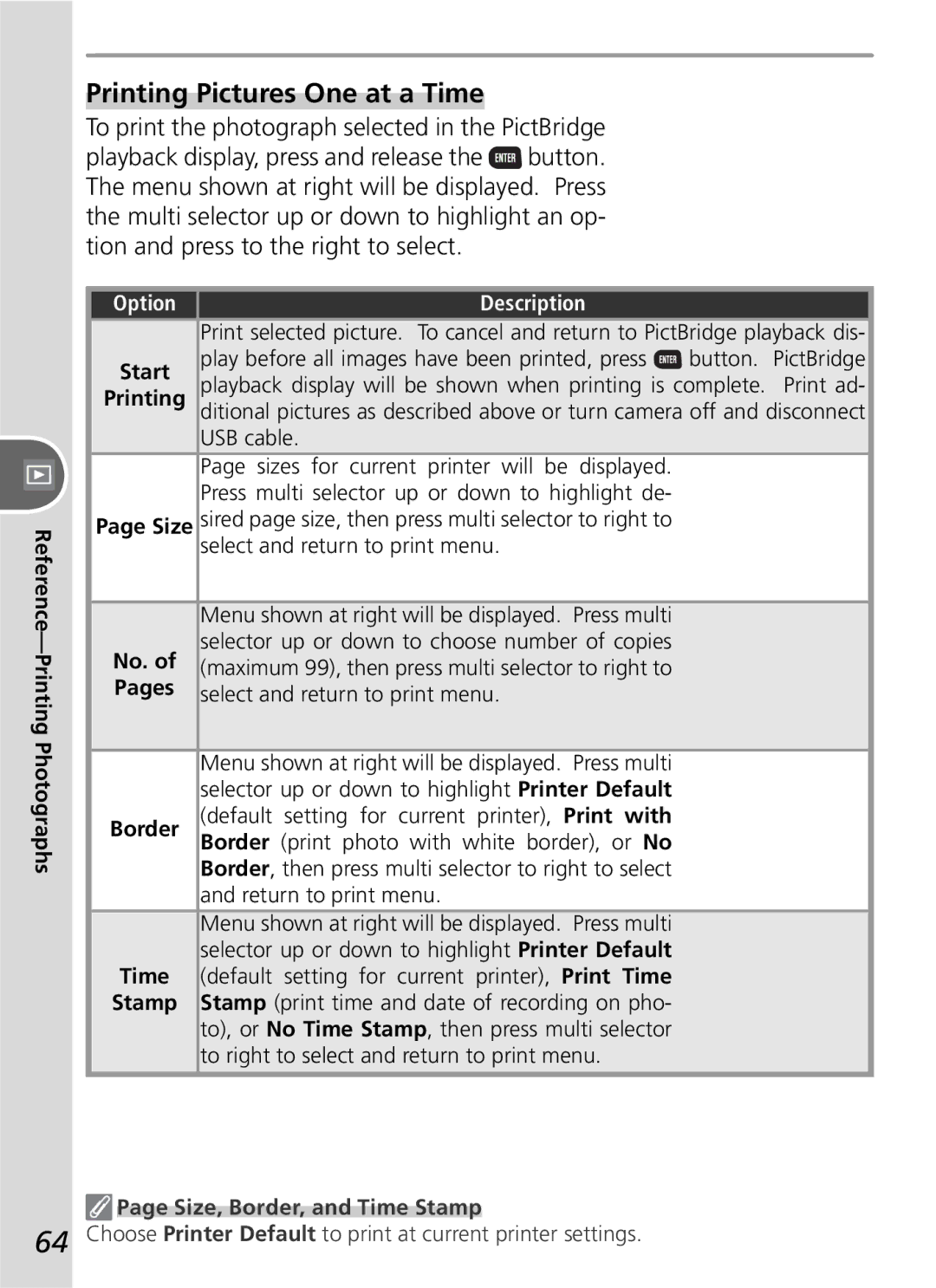 Nikon D50 manual Printing Pictures One at a Time, Start, Size, Border, and Time Stamp 