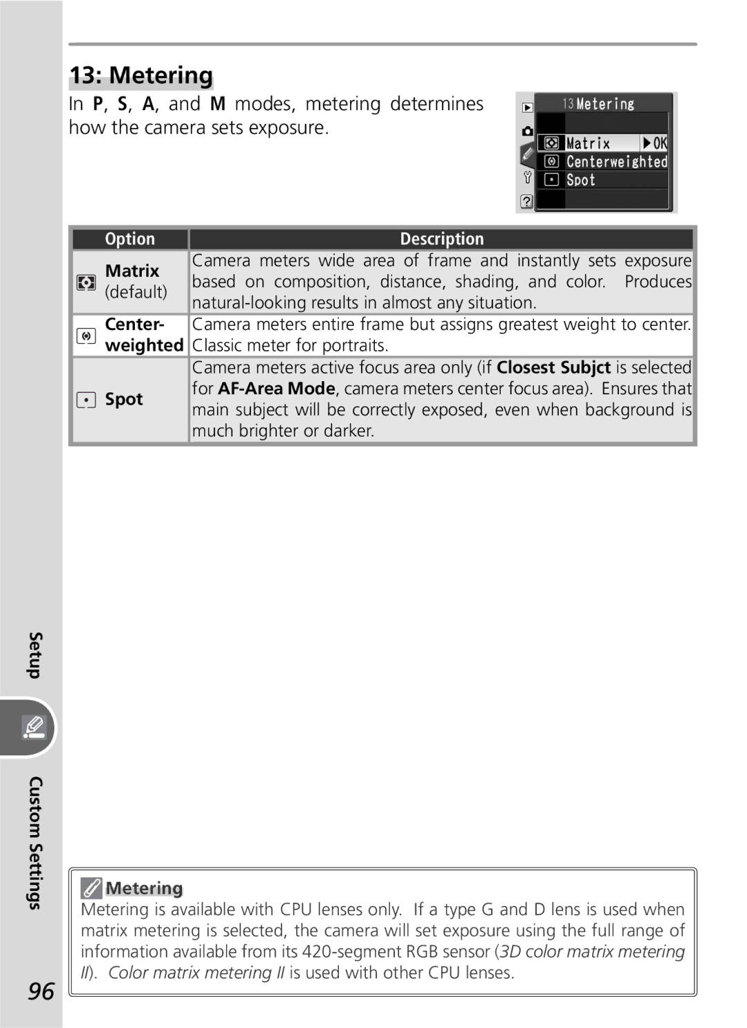 Nikon D50 manual Metering, Matrix, Center, Spot 