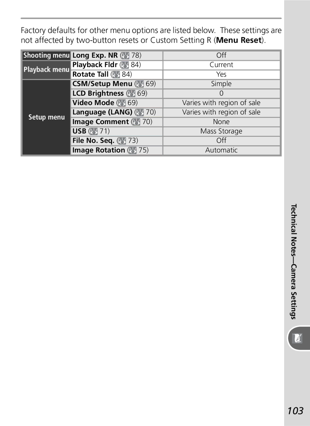 Nikon D50 manual 103, Rotate Tall, LCD Brightness, Image Rotation, Technical Notes-Camera Settings 