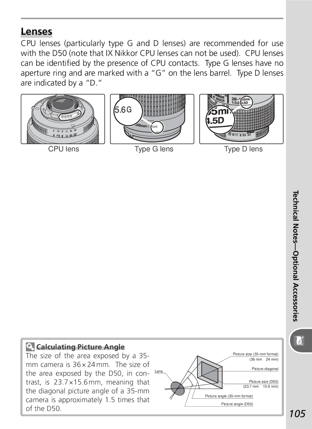 Nikon D50 manual Lenses, 105, Calculating Picture Angle, Technical Notes-Optional Accessories 