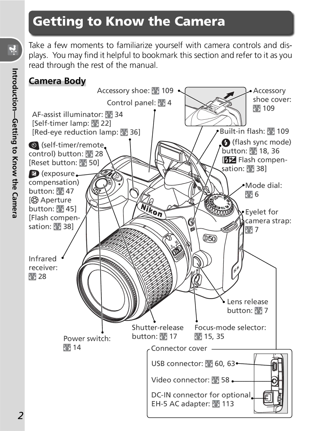 Nikon D50 manual Introduction-Getting to Know the Camera 