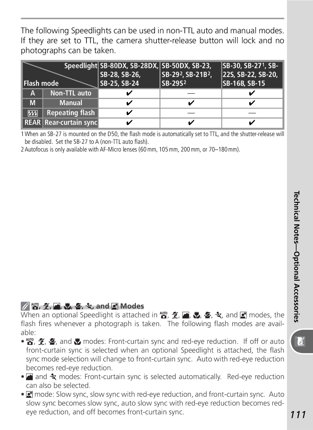 Nikon D50 manual 111, SB-50DX, SB-23, SB-28, SB-26 SB-292, SB-21B2, Flash mode SB-25, SB-24 SB-29S2 SB-16B, SB-15 