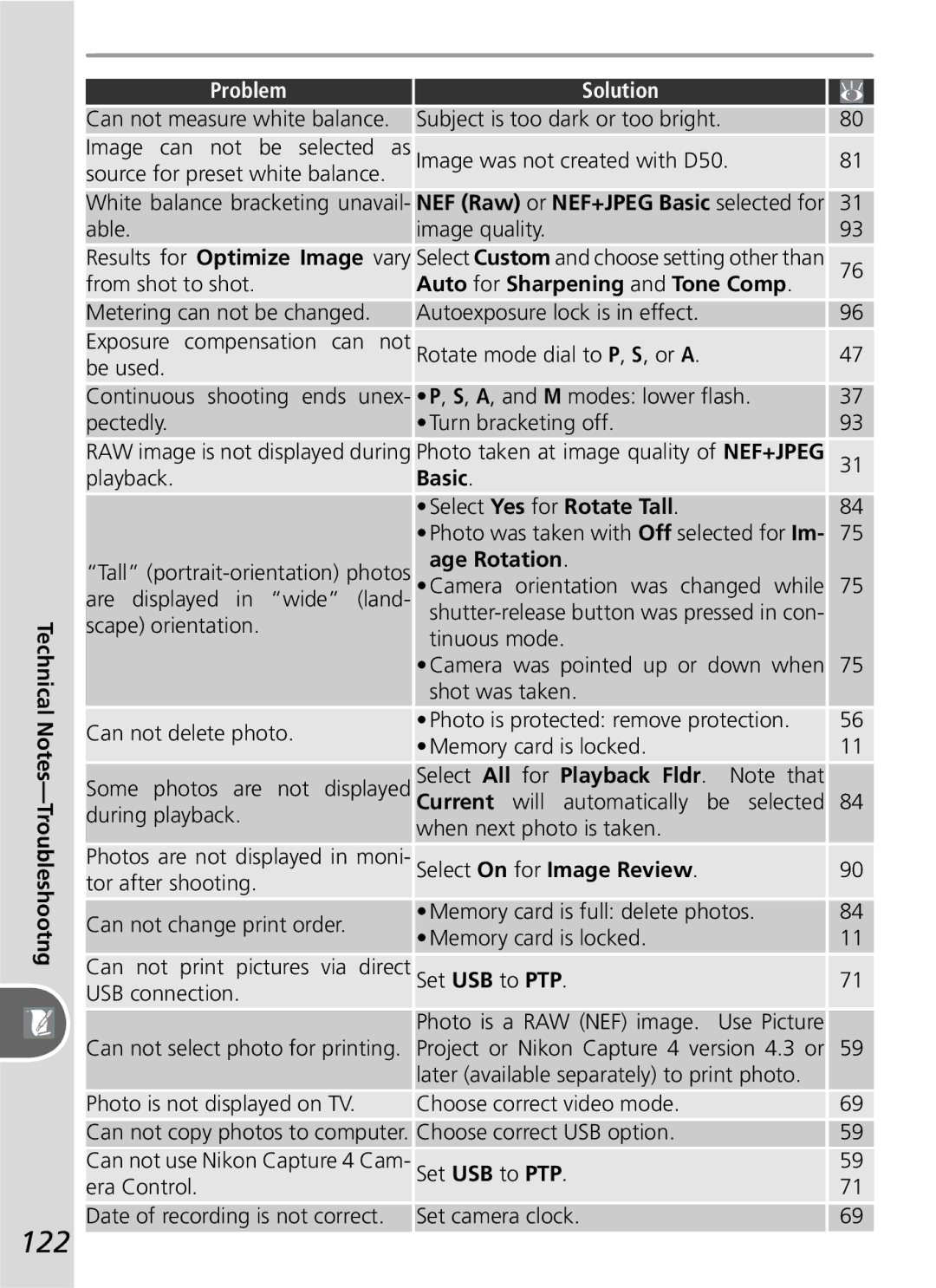 Nikon D50 manual 122, Auto for Sharpening and Tone Comp, Basic Select Yes for Rotate Tall, Age Rotation 