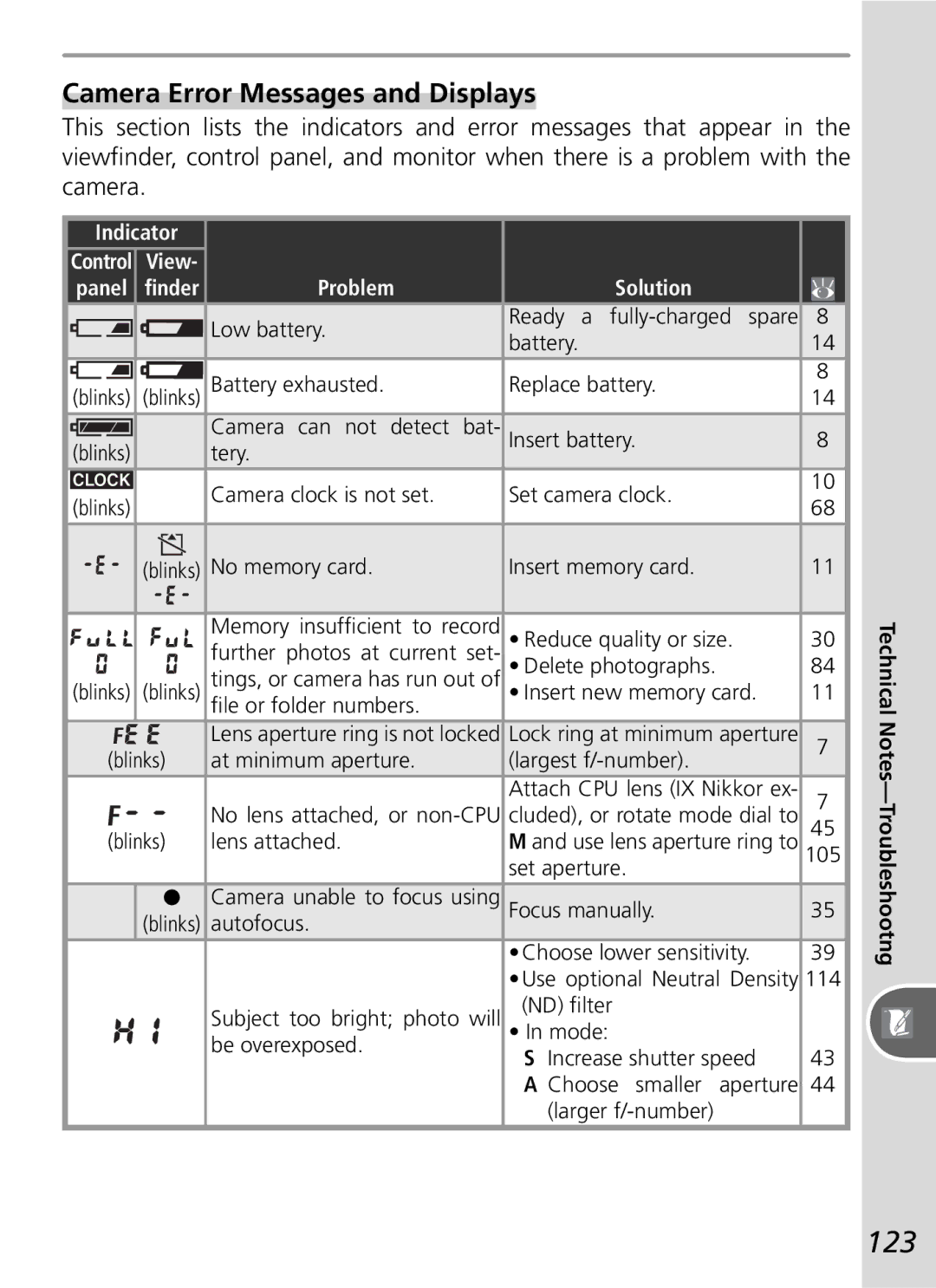 Nikon D50 manual 123, Camera Error Messages and Displays, Indicator 