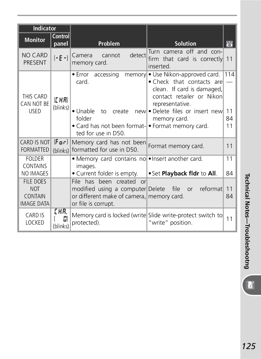 Nikon D50 manual 125, Set Playback ﬂdr to All 