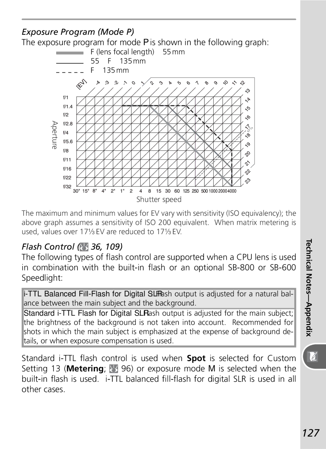 Nikon D50 127, Exposure Program Mode P, Exposure program for mode P is shown in the following graph, Flash Control 36 