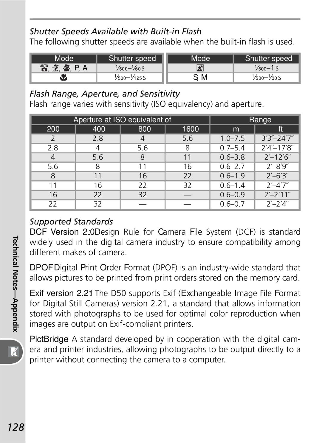 Nikon D50 128, Shutter Speeds Available with Built-in Flash, Flash Range, Aperture, and Sensitivity, Supported Standards 